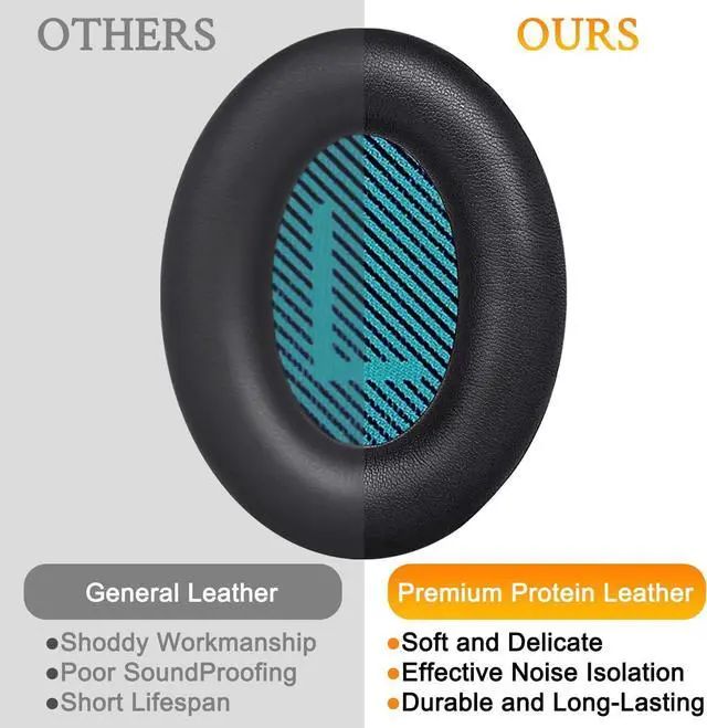 Alt view image 4 of 7 - Protein Leather Earpads Cushions for  Headphones Replacement Ear Pads for  QuietComfort 15 QC15 QC25 QC2 QC35/Ae2 Ae2i Ae2w/SoundTrue & SoundLink Around-Ear Series - Black&Blue