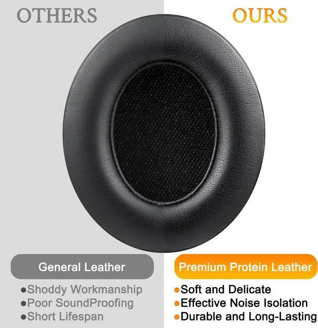 Alt view image 4 of 7 - Replacement Ear Pads Cushions for Beats Studio 2.0 & 3 Wired/Wireless Over-Ear Headphones Earpads with Soft Protein Leather Noise Isolation Memory Foam (Black)