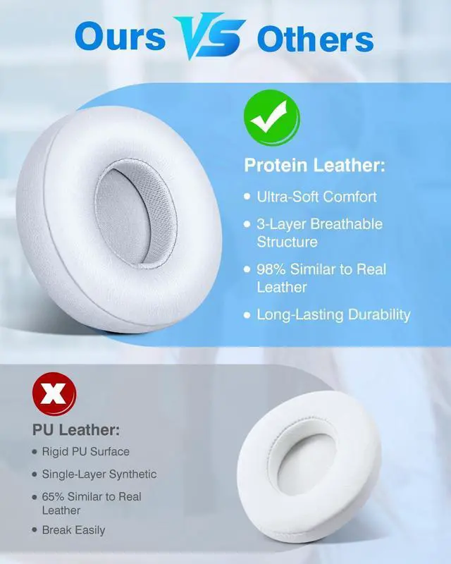 Alt view image 4 of 6 - Replacement Ear Pads for Beats Solo 2 & 3 - Memory Foam Earpads Cushion Cover for Wireless Headphones (White)
