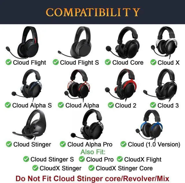 Alt view image 2 of 7 - Mesh Fabric Replacement Earpads Cushions for HyperX Cloud Headset - Black