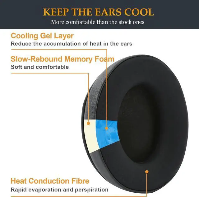 Alt view image 3 of 7 - ATH M50X Earpads Cooling Gel Ear Cushions Pads Upgraded Earcups Replacement for Audio Technica ATH-M50X/M40X/M30X/M20X SteelSeries Arctis 7/5/3/Pro HyperX Cloud 2/Cloud 3/Cloud Alpha Headphones