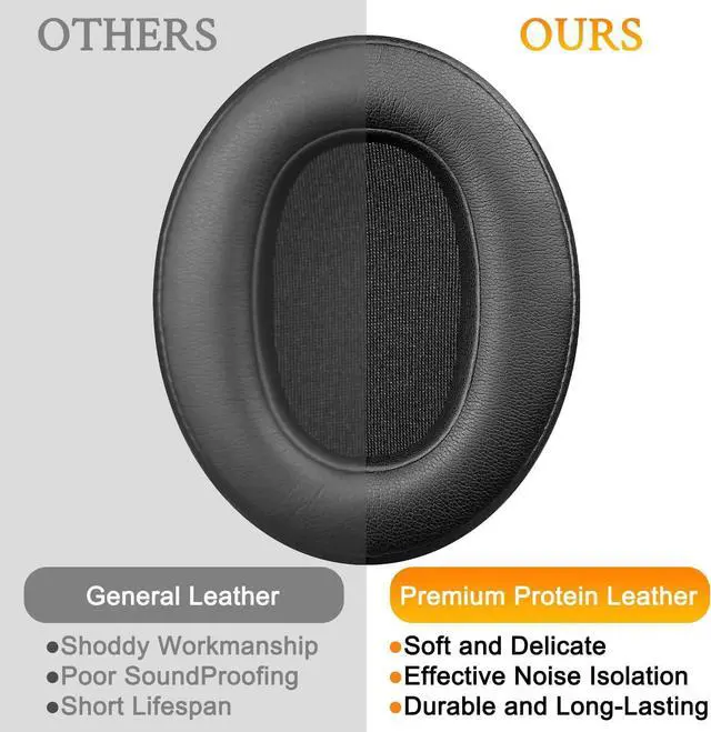 Alt view image 4 of 7 - Earpads for  WH-XB900N/WH-CH710N/WH-CH720N/WH-RF400/MDR-RF895RK Headphones Ear Pads Cushions with Soft Protein Leather High Density Foam - Black