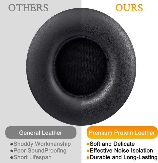 Alt view image 4 of 7 - Earpads Cushions Replacement for Beats Solo 2 & Solo 3 Wireless On-Ear Headphones Solo2 Solo3 Ear Pads with Soft Protein Leather Added Thickness - Black