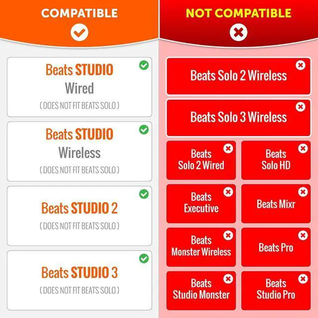 Alt view image 2 of 7 - Wicked Cushions Replacement Ear Pads for Beats Studio 2 & 3 (B0501 B0500) Wired & Wireless | Does NOT Fit Beats Solo | Softer PU Leather Enhanced Foam & Stronger Adhesive | Black
