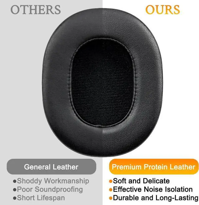 Alt view image 4 of 7 - Replacement Earpads for Skullcandy Hesh 3/ANC/Evo & Crusher Wireless/ANC/Evo & Venue ANC Over-Ear Headphones Ear Pads Cushions with Soft Protein Leather Noise Isolation Foam - Black