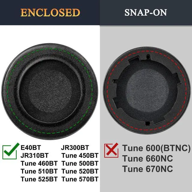Alt view image 3 of 7 - Earpads Replacement for JBL Tune 450BT/Tune 460BT/Tune 500BT/Tune 510BT/Tune 520BT/JR 300BT/JR 310BT/E40BT Ear Pads Cushions with Soft Protein Leather - Black