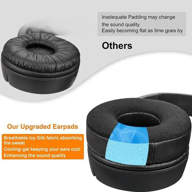 Alt view image 4 of 7 - Cooling Gel Earpads Replacement for  WH-CH500/CH510/CH520 MDR-ZX100/ZX110/ZX110NC/ZX220/XB200/ZX300/ZX330BT MDR-V100/V150/V200/V250/V300/V400 Ear Pads Cushions for DR-BT101 - Black