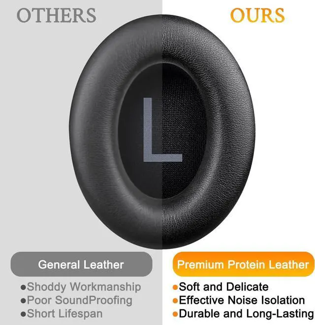 Alt view image 4 of 7 - Protein Leather Replacement Earpads for  700 (NC700) Wireless Headphones Ear Pads Cushions with Softer Protein Leather High-Density Noise Cancelling Foam Added Thickness - Black