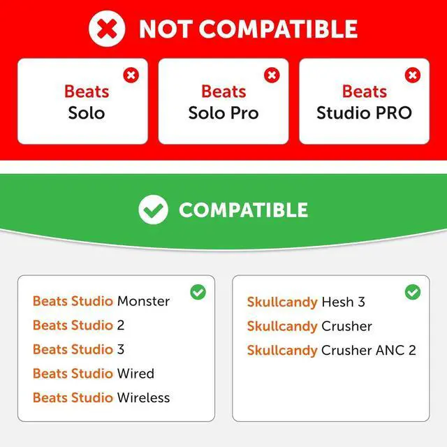 Alt view image 2 of 7 - SweatZ Studio - Patented Earpad Covers for Beats Studio 3 (A1914) & Beats Studio 2 (B0500 /B0501) Made by Wicked Cushions | Sweatproof & Easily Washable | Black
