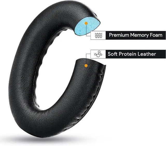 Alt view image 7 of 7 - Replacement Earpads Headphone for  Quietcomfort 35 QC25 QC15 Ae2 SoundLink Memory Foam Soft Soundtrue Earpads Cushions for  Headphones Comfortable Thickness