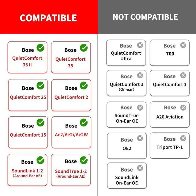 Alt view image 2 of 7 - Premium Ear Pad Replacement for  Headphones Earpads Compatible with  QuietComfort 35 ii /QC35 /QC25 /QC2 /QC15 /Ae2 /Ae2i /Ae2w /SoundTrue & SoundLink by C Classic Black
