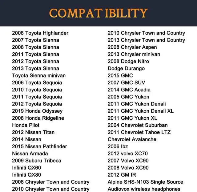 Alt view image 2 of 5 - 2 Pairs Replacement Automobile Headphone Earpads Compatible with Infrared Wireless Headphones Ear Pads Cushions for GM Ford Toyota Nissan Honda Entertainment DVD Player Systems (Foam)