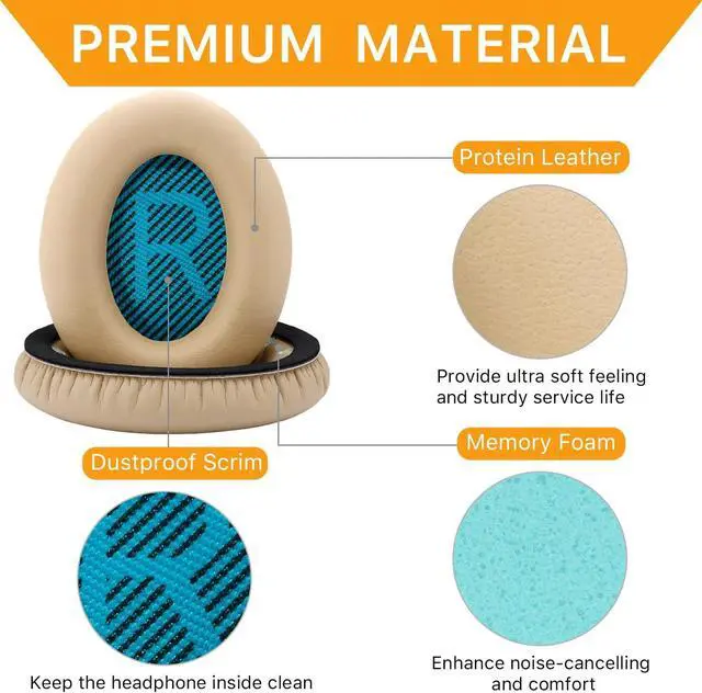 Alt view image 3 of 7 - Ear Pads for  QC25/QC35 II/QC35/QC15/AE2 AE2i AE2w Headphones Replacement Earpads Cushions for  Quietcomfort 35/Quiet Comfort 25/SoundTrue and SoundLink(AroundEar)