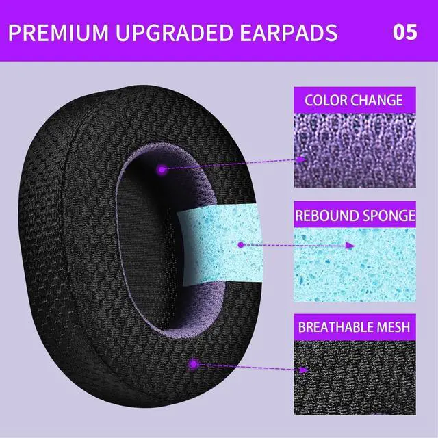 Alt view image 5 of 7 - Professional Earpads Cushions Replacement for WH-1000XM5 (WH1000XM5) Over-Ear Headphones Ice Silk Cloth Cooling Gel Noise Isolation Memory Foam Added Thickness (Mesh)