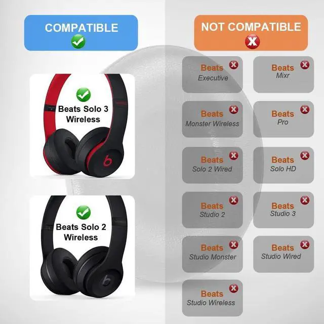 Alt view image 5 of 7 - Earpad Cushions Cover Replacement for Beats Solo 2 Solo 3 Wireless On-Ear Headphone Protein Leather Memory Foam Ear Cushions Cover (White)