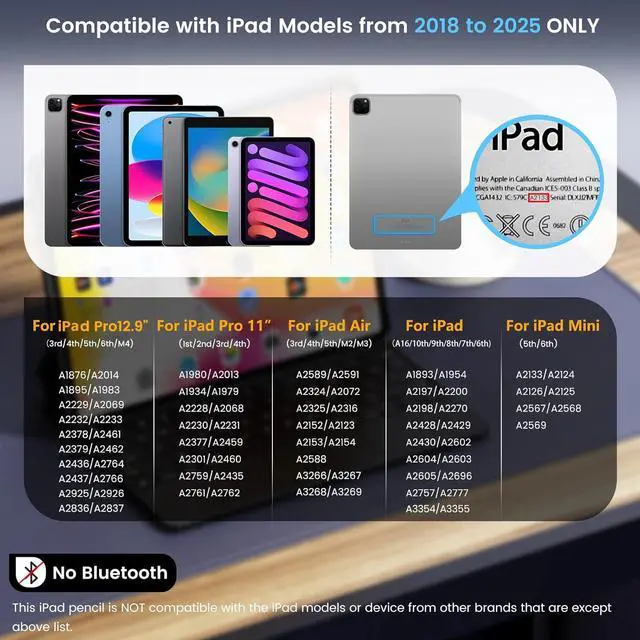 Alt view image 2 of 7 - Pencil for  iPad 11th/10th/9th 2X Fast Charge Stylus Pen for iPad Palm Rejection Tilt Sensitivity Compatible with iPad A16/10/9/8/7/6 Pro M4/13/12.9/11 Air M3/M2/5/4/3 Mini 7/6/5