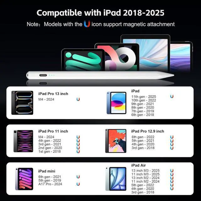 Alt view image 2 of 7 - Stylus Pen for iPad 2025-2018 with 13mins Fast Charge Tilt Sensitive Palm Rejection Pencil for iPad 11th A16 10th/9th/8th/7th/6th Air 11/13 M2/M3 Pro 11/13 M4 Pro 12.9 Air 5/4/3 Mini 7/6/5