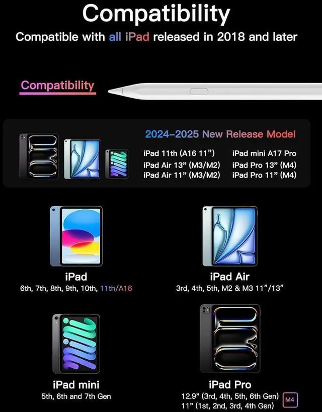 Alt view image 3 of 7 - Stylus Pen for ipad 2018-2025 USB-C Fast Charging Pencil Pixel-Perfect Tilt Sensitivity for iPad 11/10/9/8/7/6/A16 iPad Mini 7/6/5 iPad Air M3/M2 11/13/5/4/3 iPad Pro M4 13/12.9/11