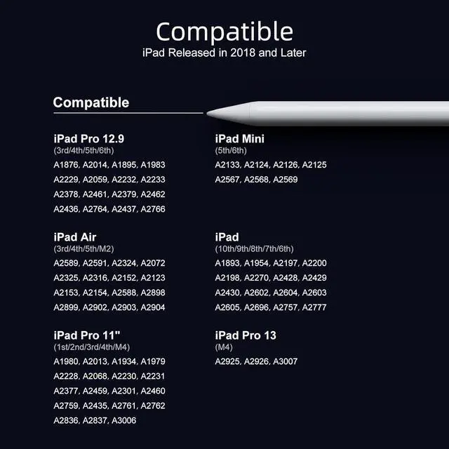 Alt view image 4 of 7 - Stylus Pen for iPad 11th & 10th Generation - 10Mins Faster Charge Compatible with (2018-2025)  iPad 6-11 Gen iPad Air 3/4/5/M2/M3 iPad mini 5/6 iPad Pro 11/12.9/M4
