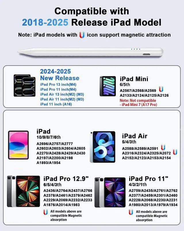 Alt view image 2 of 7 - Stylus Pen for iPad 10th&a16 Fast Charge for ipad Pencil with Palm Rejection Active Pen Compatible with (2018-2025)  iPad 6/7/8/9/10/11(A16) iPad Pro 11/12.9/M4 Mini 5/6 Air 3/4/5/M2/M3