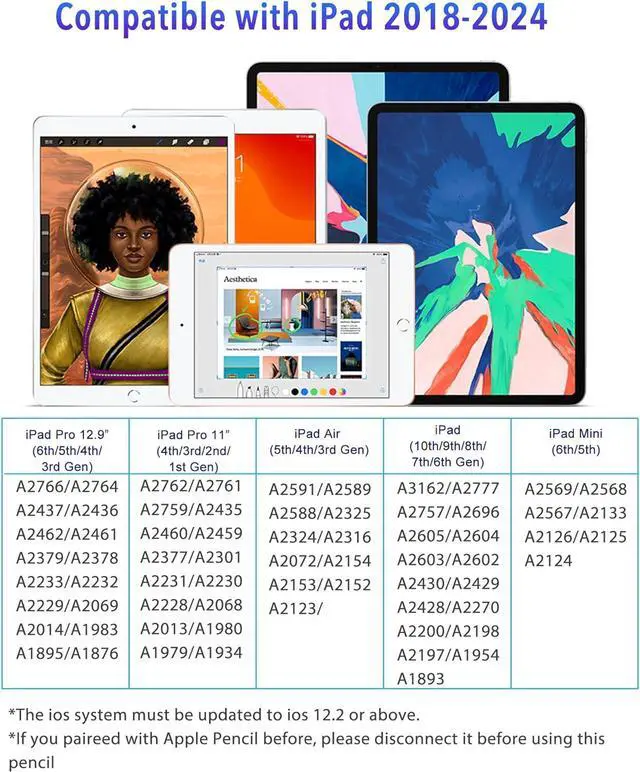 Alt view image 2 of 7 - Stylus Pen for iPad (2018-2025) with Fast Charging & Palm Rejection Pencil for  iPad 11th A16/10/9/8/7/6th Pro 1113M4/12.9 inch Air 11/13 inch M3 2025&M2 2024/5/4/3rd Mini A17 Pro/6/5th