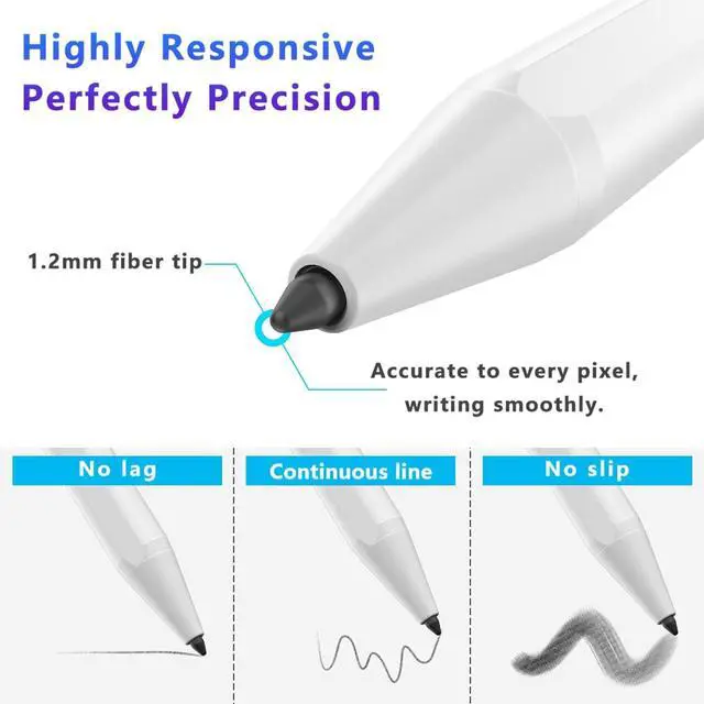 Alt view image 5 of 7 - Stylus Pen for iPad (2018-2025) with Fast Charging & Palm Rejection Pencil for  iPad 11th A16/10/9/8/7/6th Pro 1113M4/12.9 inch Air 11/13 inch M3 2025&M2 2024/5/4/3rd Mini A17 Pro/6/5th