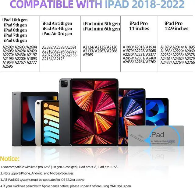 Alt view image 2 of 7 - Stylus Pen for iPad 6th-10th Energy-Saving Fast Charging  Pencil for iPad Air 5/4/3rd iPad Pro 11/12.9 Inch iPad mini 5/6th (Pink)