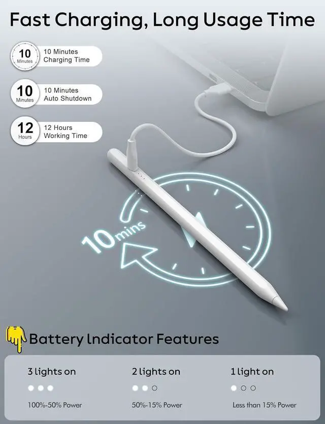 Alt view image 2 of 7 - iPad Pencil 9th&10th Generation 10 Mins Fast Charge Stylus Pen for  Pencil 1st/2nd iPad 6/7/8/9/10/11 Pro 11/12.9/M4 Air 3/4/5/M2/M3 Mini 5/6 with Palm Rejection Tilt Sensitivity