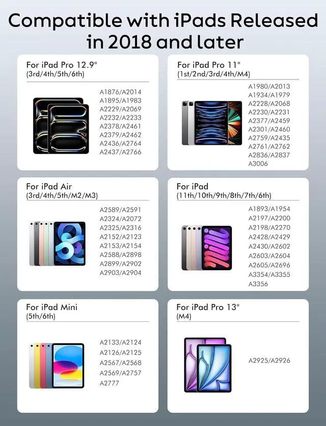 Alt view image 3 of 7 - iPad Pencil 9th&10th Generation 10 Mins Fast Charge Stylus Pen for  Pencil 1st/2nd iPad 6/7/8/9/10/11 Pro 11/12.9/M4 Air 3/4/5/M2/M3 Mini 5/6 with Palm Rejection Tilt Sensitivity