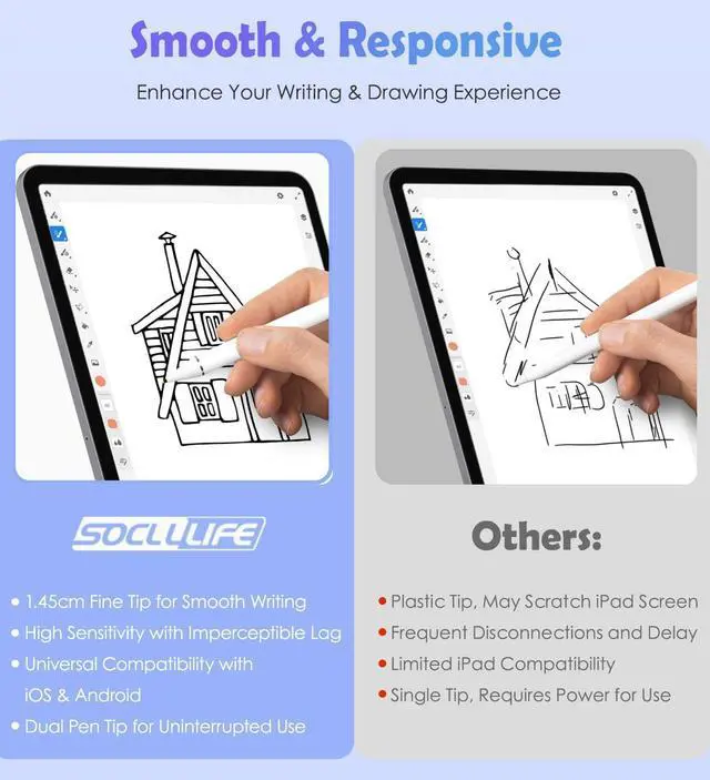 Alt view image 6 of 7 - Active Stylus Pen for Touch Screens Dual Pen Tips for Drawing Writing High Precise Universal Digital Pencil for A-pple i-Phone 17/16/15/14/13/12/11/X i-Pad Air/Pro/Mini Tablet/Phone/Sam-Sung/K-indle