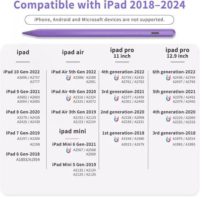 Alt view image 3 of 7 - Stylus Pen for  iPad 2025-2018 Faster Charge  Pencil for iPad with Tilt Sensitivity & Palm Rejection & Magnetic Compatible iPad 10/9/8/7/6 Pad Air 3/4/5 Pro 12.9/11 Mini 6/5 M2 M4