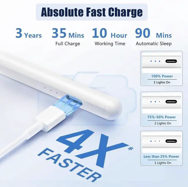 Alt view image 3 of 7 - Compatible with  iPad 2025-2018 iPad Pencil for 10 Generation Fast Charge and Palm Rejection Stylus Pen for iPad 10/9/8/7/6th Gen Air 11-13/M3/M2/5/4/3rd  Pro 11/12.9/13/M4 Mini 6/5th