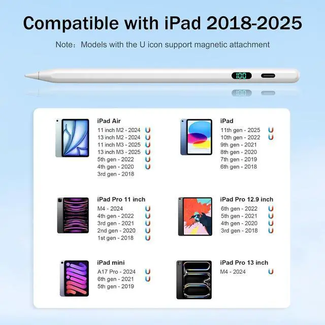 Alt view image 7 of 7 - Stylus Pen for iPad 2025-2018 with LED Power Display Fast Charge Palm Rejection Pencil for iPad 10/9/8/7/6th 11th A16 Air 11/13 M2/M3 Pro 11/13 M4 Pro 12.9 Air 5/4/3 Mini 7/6/5