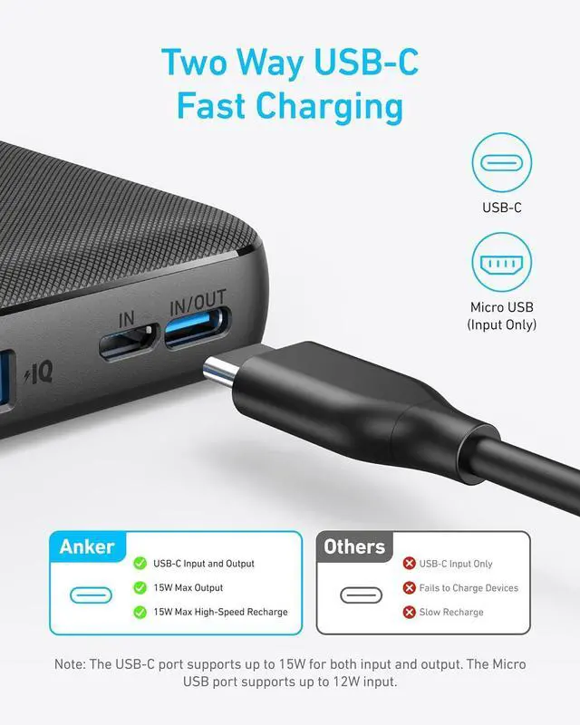 Alt view image 3 of 7 - Power Bank(PowerCore 10K) Compact Travel-Ready 10 000mAh Battery Pack with PowerIQ Charging Technology 5V/3A High-Speed Charging for iPhone iPad and More (USB-C Input and OutputBlack1pack)