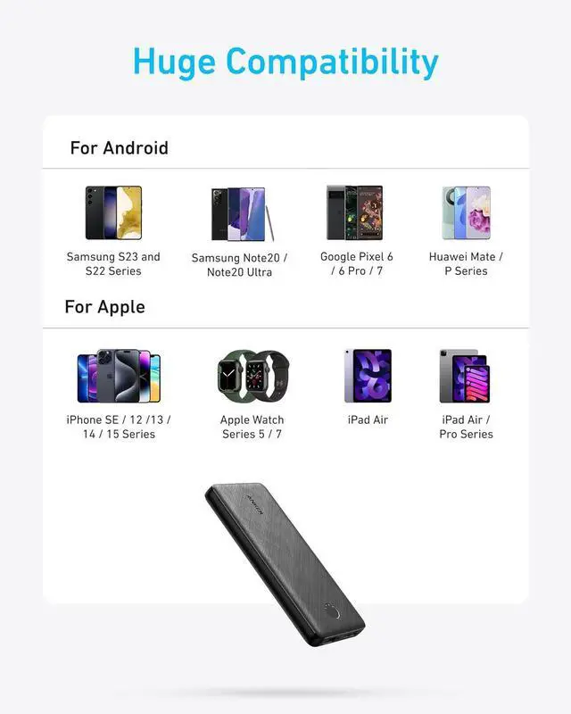 Alt view image 7 of 7 - Power Bank(PowerCore 10K) Compact Travel-Ready 10 000mAh Battery Pack with PowerIQ Charging Technology 5V/3A High-Speed Charging for iPhone iPad and More (USB-C Input and OutputBlack1pack)