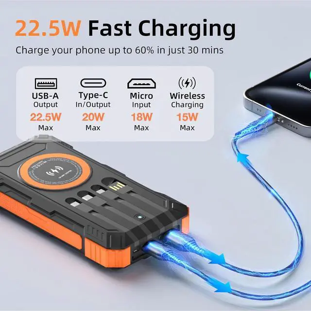 Alt view image 2 of 7 - Solar Charger Power Bank 49800mAh Wireless Portable Phone Charger 22.5W QC3.0 Fast Charging Built in 4 Cables with USB C 6 Outputs & 2 Inputs for All Cell Phone