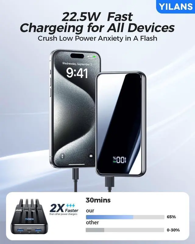 Alt view image 2 of 7 - Portable Charger 42800mAh Power Bank Built-in Cable 22.5W PD USB C In & Out Fast Charging External Battery Pack with 6 Output & 2 Input Travel Phone Charger for iPhone 16/15/14/13/12 Android