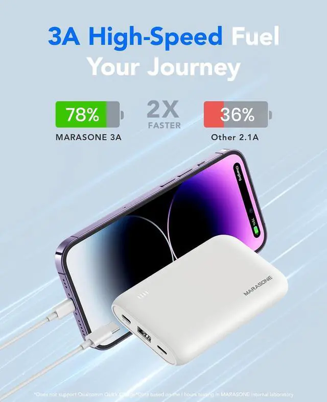 Alt view image 5 of 7 - Portable Charger Slimmest 10000mAh 22.5W PD Fast Power Bank USB C in&Out High-Speed Charging Battery Pack Compatible with iPhone 16 15 14 13 X  S22 S21 Google iPad etc