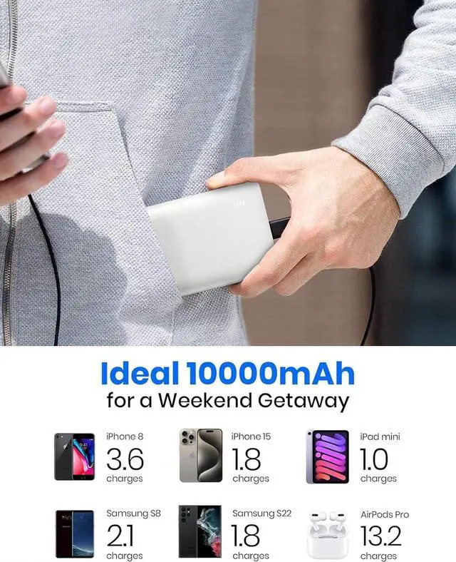 Alt view image 7 of 7 - Portable Charger Slimmest 10000mAh 22.5W PD Fast Power Bank USB C in&Out High-Speed Charging Battery Pack Compatible with iPhone 16 15 14 13 X  S22 S21 Google iPad etc