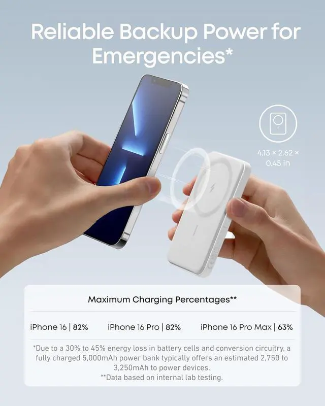 Alt view image 3 of 7 - 621 Magnetic Portable Charger (MagGo) 5 000mAh Wireless Power Bank with USB-C Cable Magsafe-Compatible Battery Pack for iPhone 16 /15/14/13/12 Series