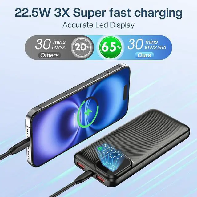 Alt view image 2 of 7 - Portable Charger Power Bank 10000mAh 22.5W Fast Charging Battery Pack USB C in & Out LED Display Compatible with iPhone 16 15 14 13 Pro  S24 Google iPad Tablet