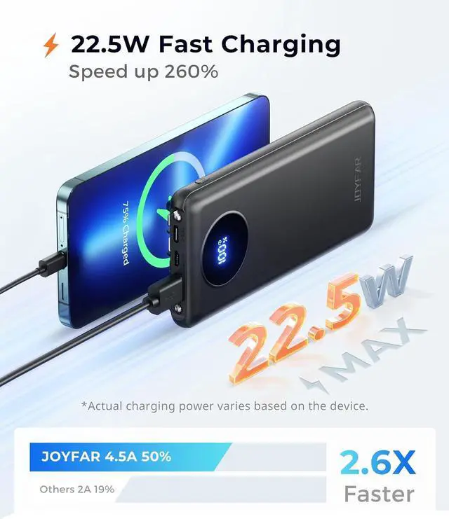 Alt view image 3 of 7 - Portable-Charger-Power-Bank Travel Essentials Battery Pack USB C 10000mAh Built in Cable 22.5W Phone Fast Charging Powerbank Compatible with iPhone 16 15 14 13 12 11 iPad  Google (Black)