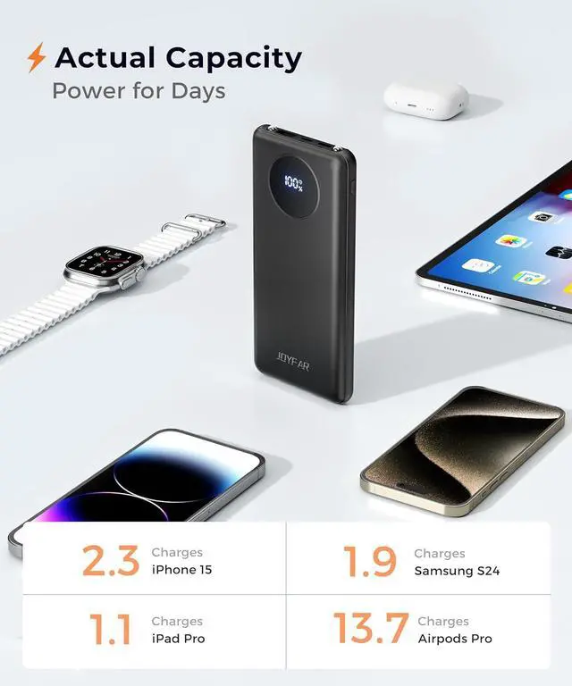 Alt view image 6 of 7 - Portable-Charger-Power-Bank Travel Essentials Battery Pack USB C 10000mAh Built in Cable 22.5W Phone Fast Charging Powerbank Compatible with iPhone 16 15 14 13 12 11 iPad  Google (Black)