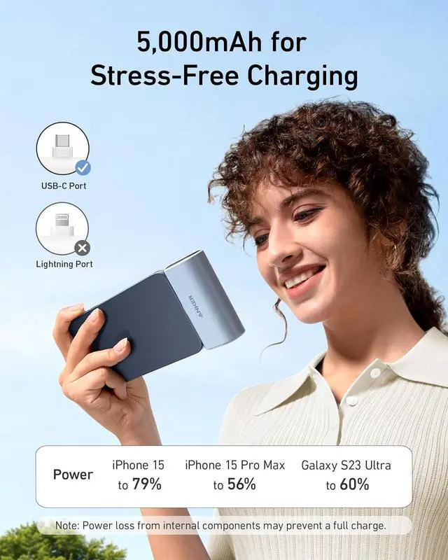 Alt view image 6 of 7 - Nano Power Bank with Built-in USB-C Connector 5 000mAh Portable Charger 22.5W for iPhone 16/15 Series  iPad Pro/Air and More