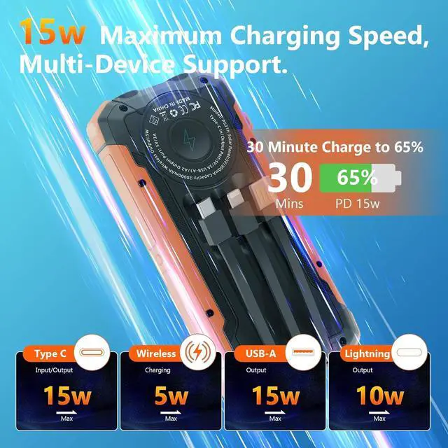 Alt view image 3 of 7 - Solar Charger Power Bank 20000mAh Portable Wireless Charger 15W Fast Charging External Battery Pack with Dual Flashlight and USB C Outputs. Outdoor Mobile Power Compatible with Cell Phones