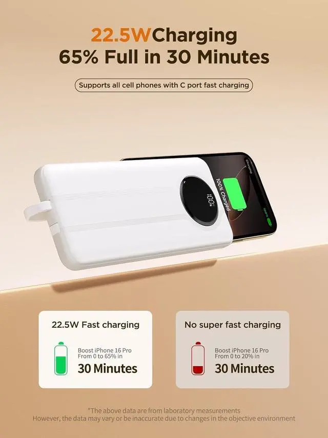 Alt view image 2 of 7 - Power Bank 10000mAh Portable Charger with Built in Cables Fast Charging 22.5W USB-C in/Out Slim Travel PowerBank Battery Pack for iPhone 16 15 14 13 12  Galaxy S24 A15 Android Phone