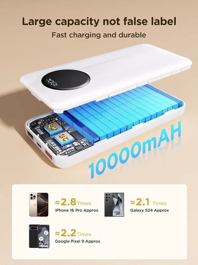 Alt view image 6 of 7 - Power Bank 10000mAh Portable Charger with Built in Cables Fast Charging 22.5W USB-C in/Out Slim Travel PowerBank Battery Pack for iPhone 16 15 14 13 12  Galaxy S24 A15 Android Phone