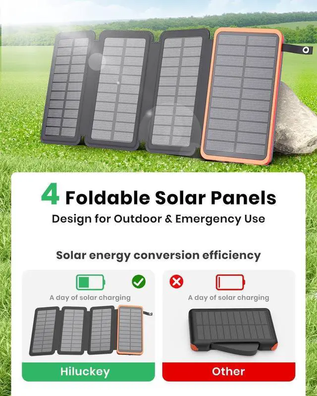 Alt view image 2 of 7 - Solar Charger 25000mAh Outdoor USB C Portable Power Bank with 4 Solar Panels 3A Fast Charge External Battery Pack with 3 USB Outputs Compatible with Smartphones Tablets etc.