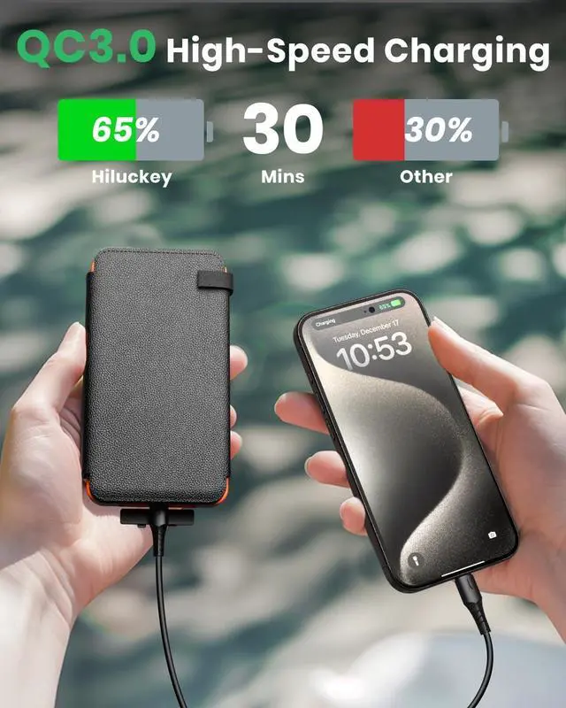 Alt view image 3 of 7 - Solar Charger 25000mAh Outdoor USB C Portable Power Bank with 4 Solar Panels 3A Fast Charge External Battery Pack with 3 USB Outputs Compatible with Smartphones Tablets etc.