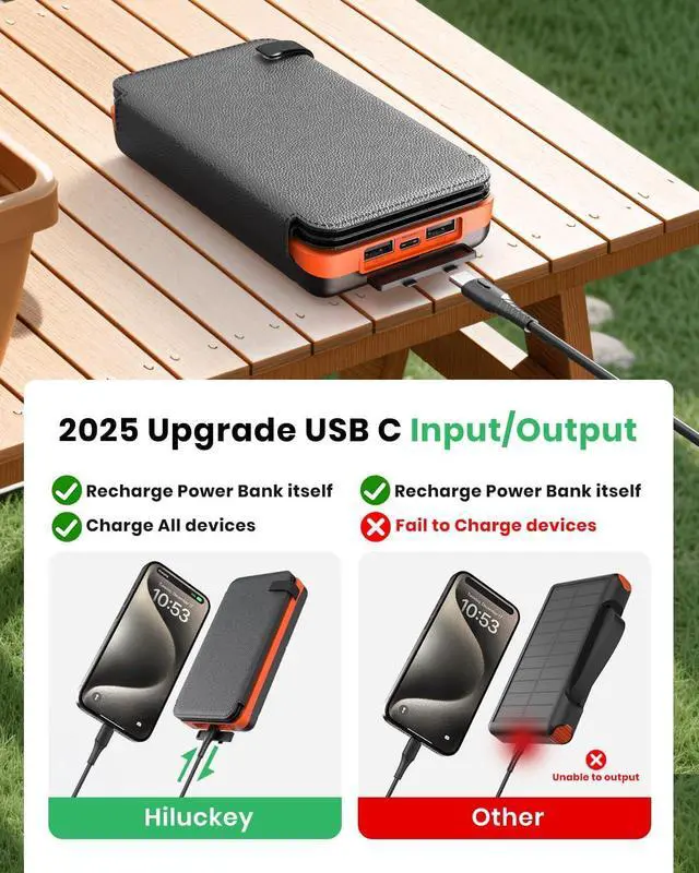 Alt view image 5 of 7 - Solar Charger 25000mAh Outdoor USB C Portable Power Bank with 4 Solar Panels 3A Fast Charge External Battery Pack with 3 USB Outputs Compatible with Smartphones Tablets etc.